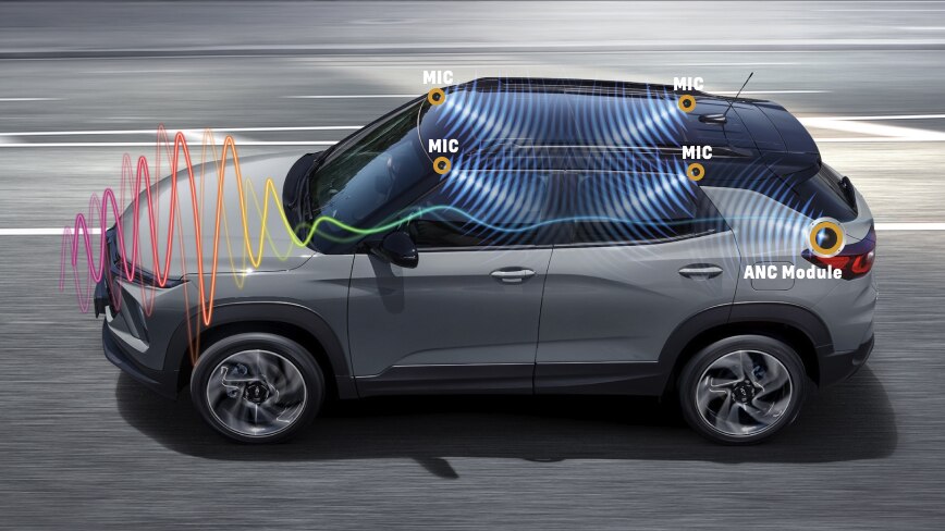 2026 Chevrolet trailblazer Photography: Noice Cancellation